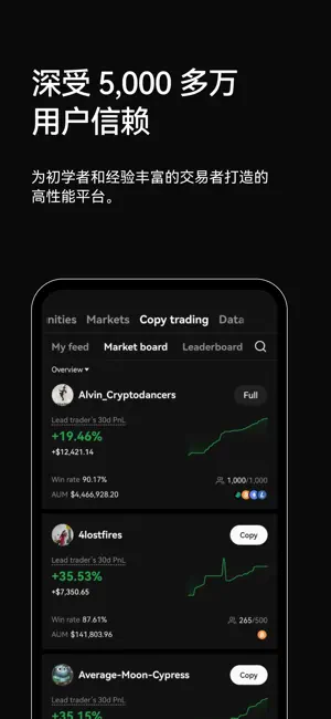 欧交易所app官网安卓